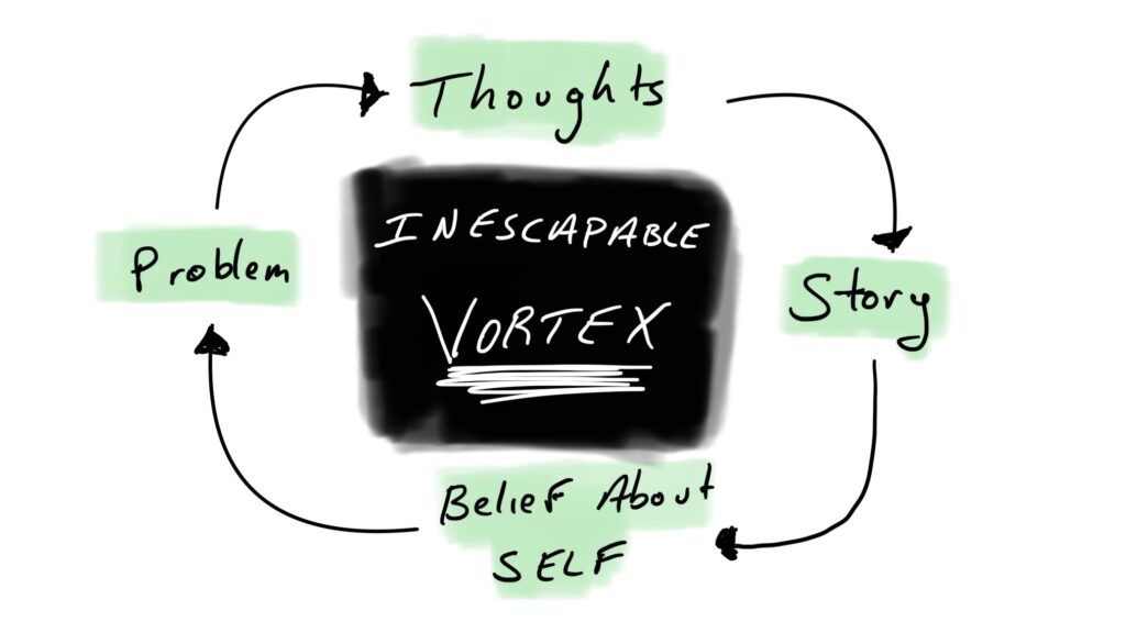 Toxic Cycle, Inescapable vortex