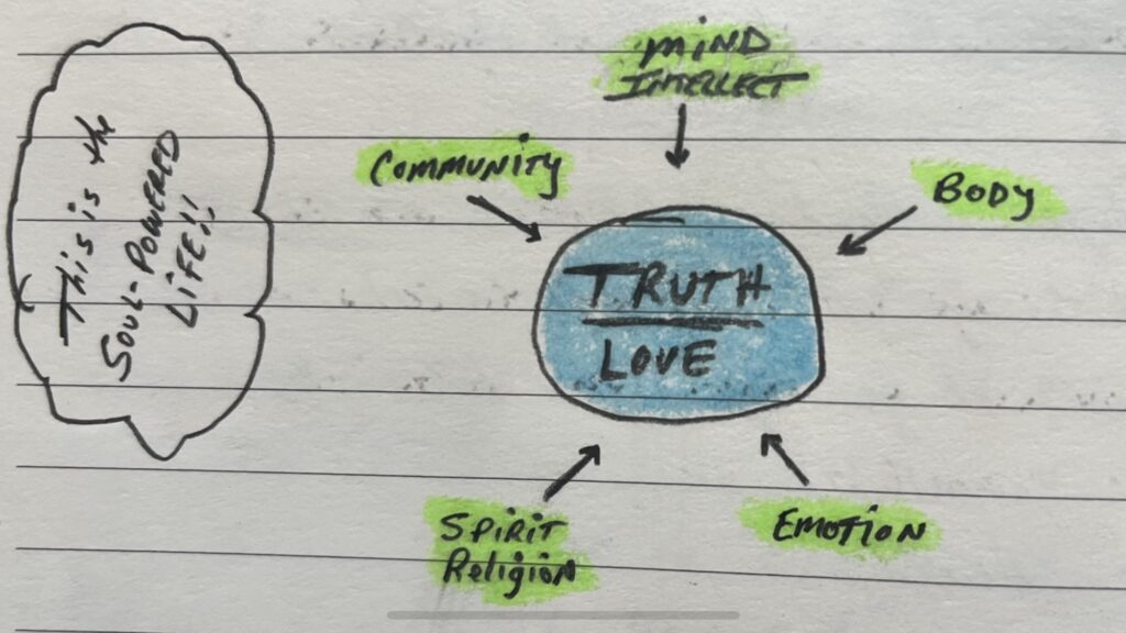Soul-Powered Life